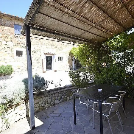 Sleeps 4 Pool Wifi Apartment Castiglione del Lago